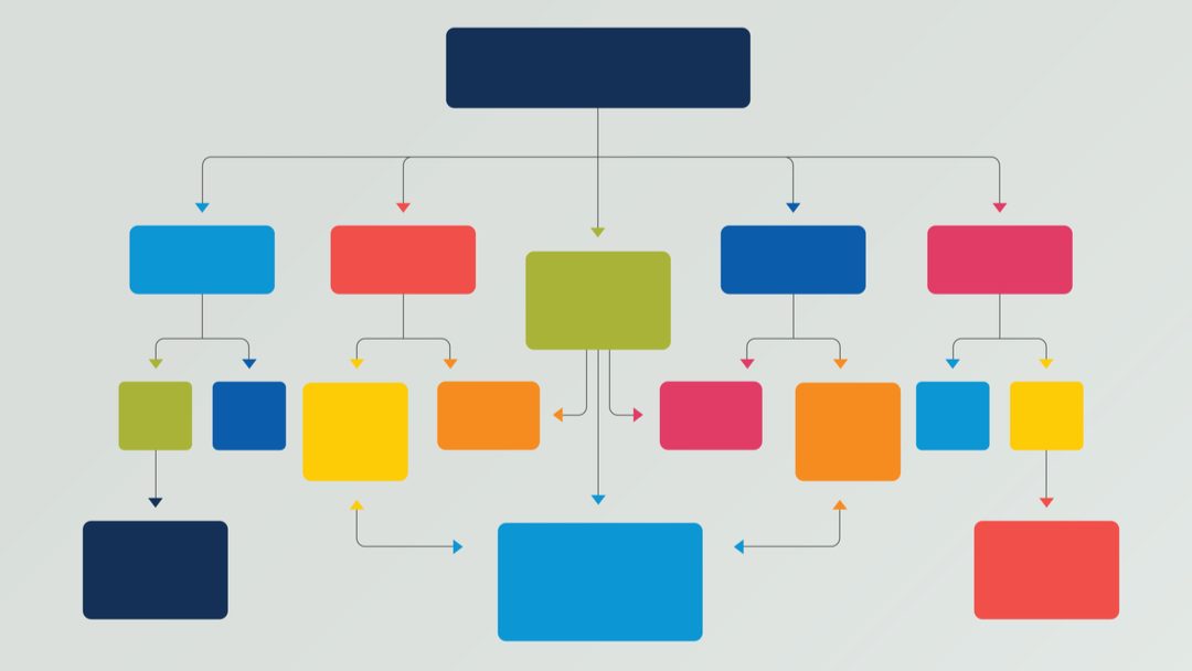000-Divi-Conditional-Contact-Form