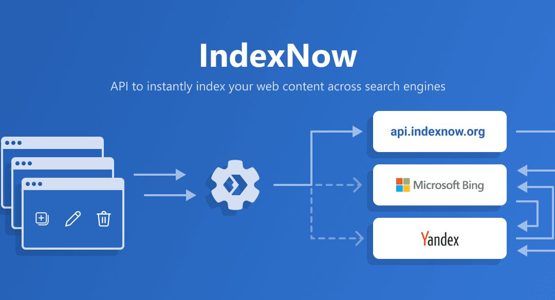 IndexNow integrations grow as Bing says ‘millions’ of sites are using it