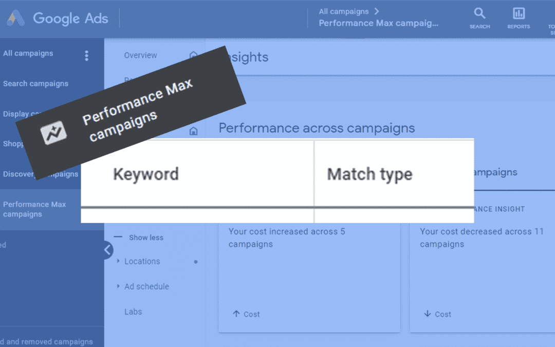 What are Identical Keywords and why they matter for Google Ads