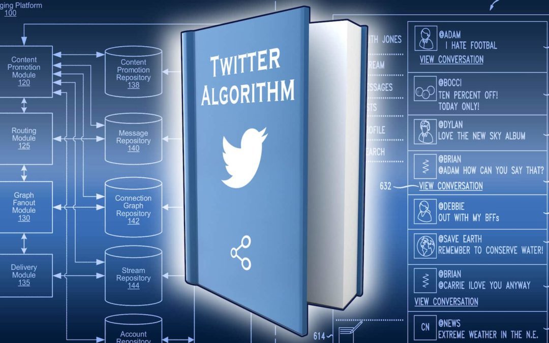 Twitter’s algorithm ranking factors: A definitive guide