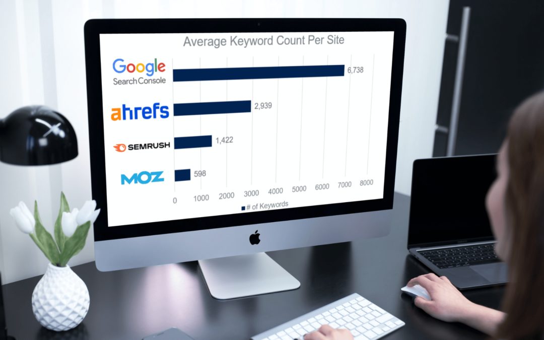 The by-no-means-definitive keyword size showdown: GSC vs. Ahrefs vs. Semrush vs. Moz