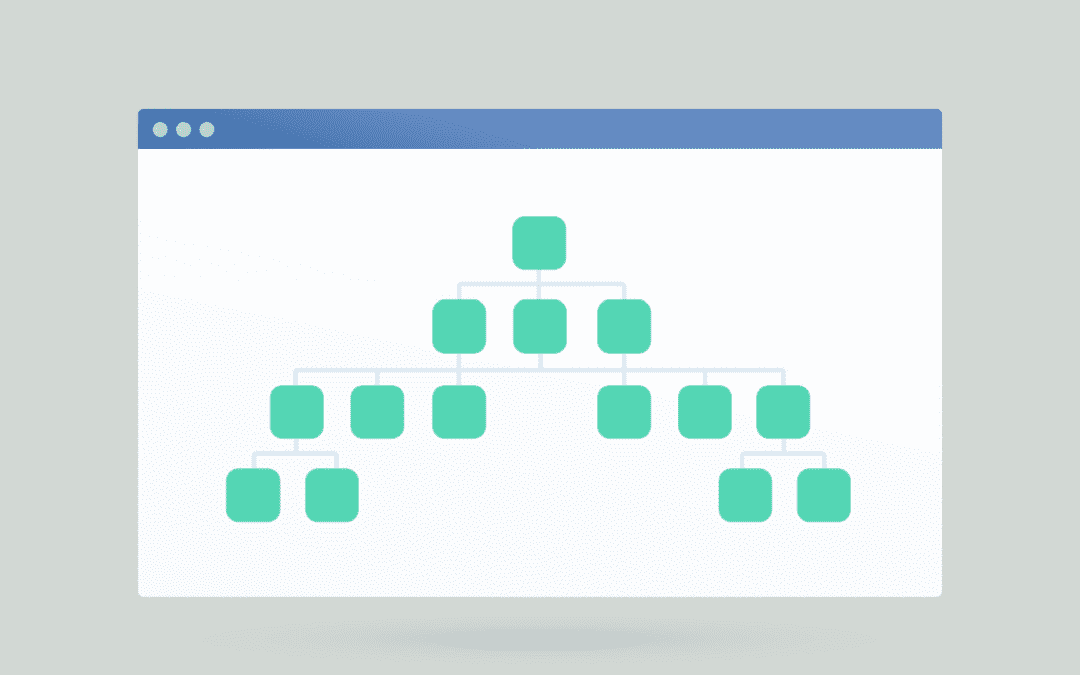 When and how to use HTML sitemaps for SEO and UX