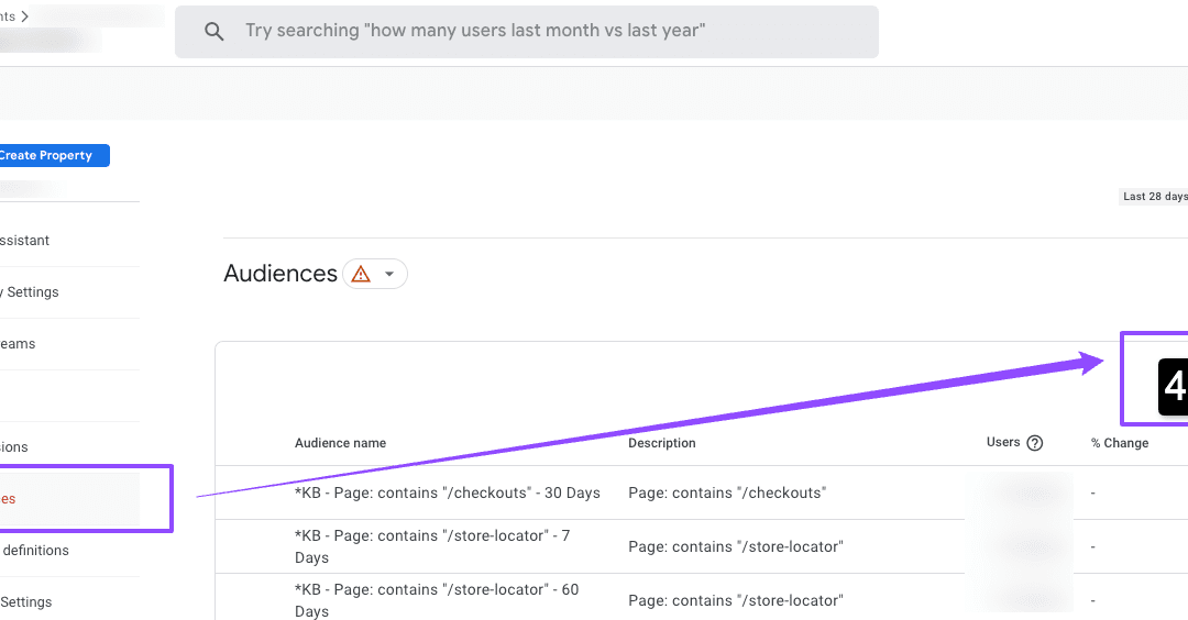 Getting Started with Google Analytics 4: The Ultimate GA4 Guide for Marketers